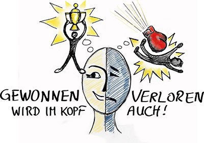 Mentaltraining für Turnierreiter*innen. Erfolg beginnt im Kopf - Online Kurs Mentaltraining für Reiter 